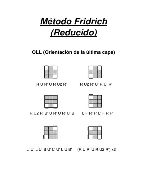 Fridrich Method Algorithms 的图像结果