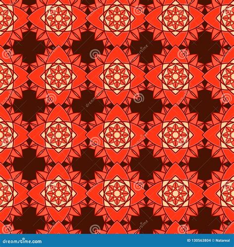 Image result for Contrast Pattern