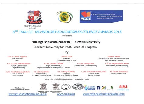 Welcome To Shri JJT University | Award Letter