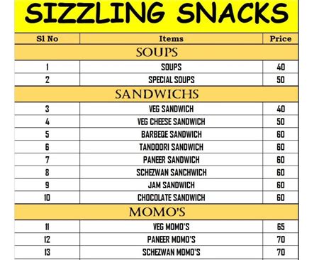 Menu at Sizzling Snacks, Chennai