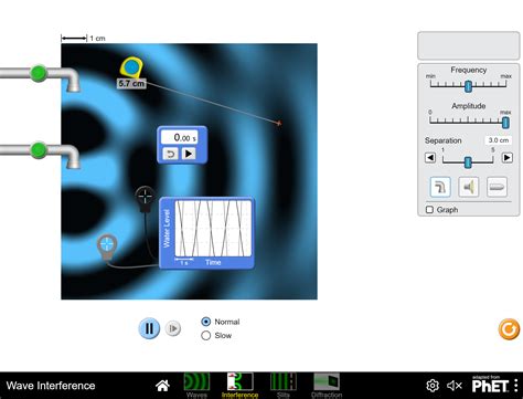 Image result for Wave Interference Simulation Wavelength