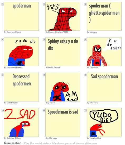 Image result for Spoderman Voice Trolling