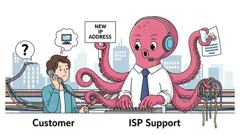 Image result for L2TP