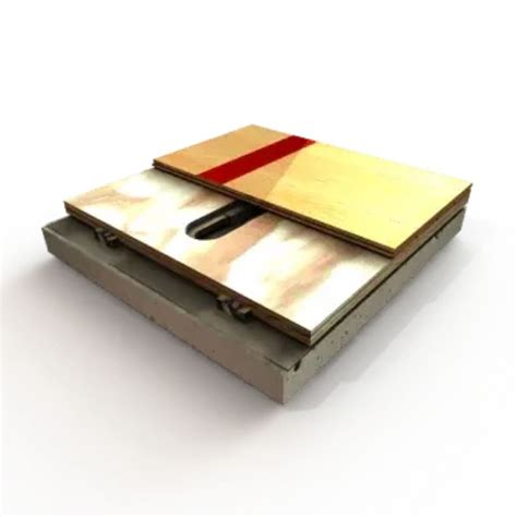 Bio Channel 的图像结果