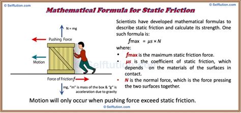Static Friction: The Force That Keeps Things Still » Selftution