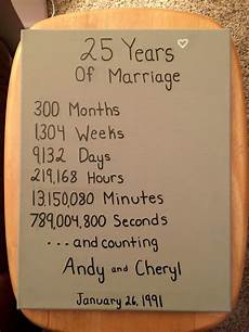 Ideas For Parents Wedding Anniversary by 25th Wedding Anniversary Gift Ideas For Parents Ideas For Parents Wedding Anniversary