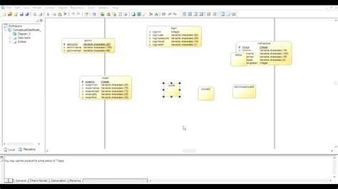 Image result for CDM PowerDesigner