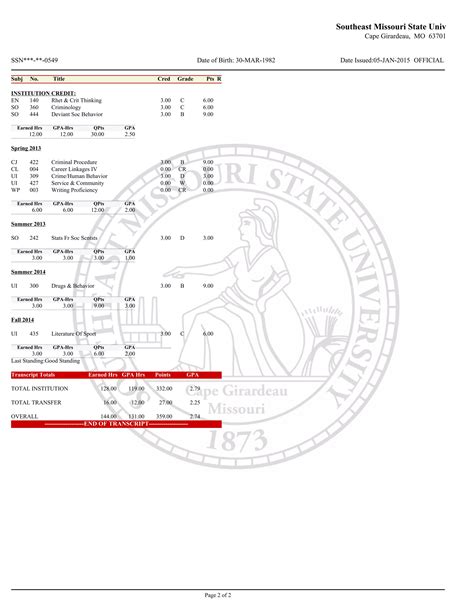 Image result for Qpts Transcript