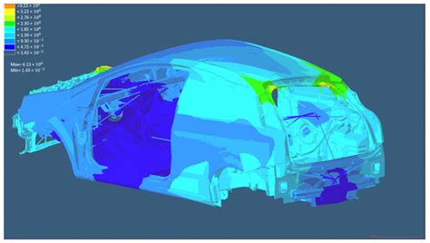 Structural and Vibro-Acoustics Optimization of a Car Body Rear Part