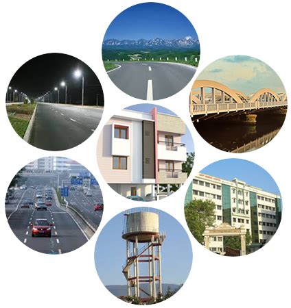 மழைநீர் உயிர்நீர்