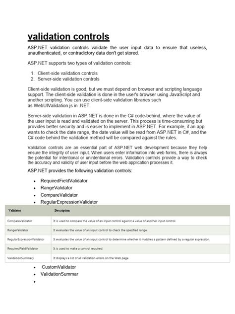 Image result for Control Validation