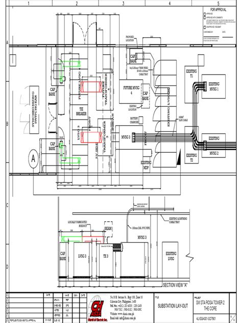 Substation Map 的图像结果