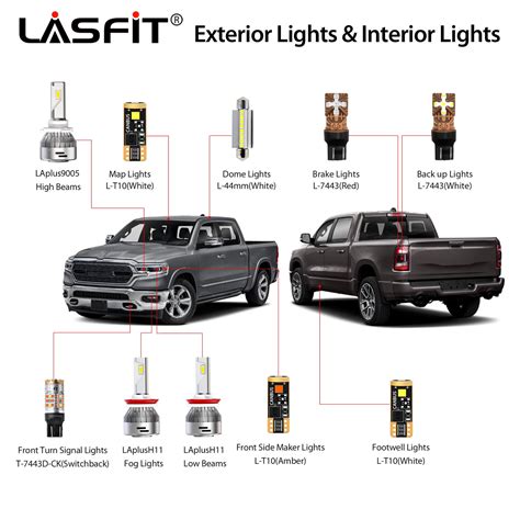 Lasfit LED Bulbs For Ram 1500 2021 High Low Beams India | Ubuy