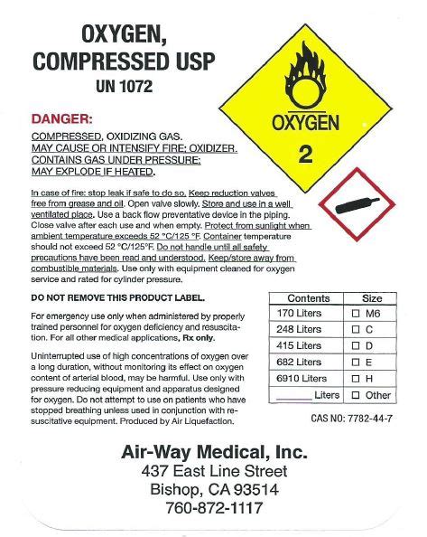 H2O2 Storage Labels 的图像结果