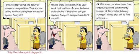 Image result for Animation Technical Goofs