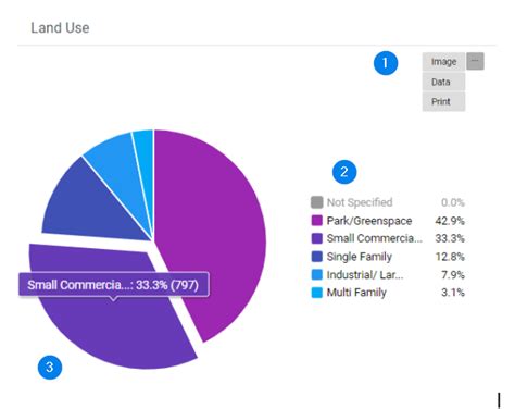 Chartplotter Tutorial 的图像结果