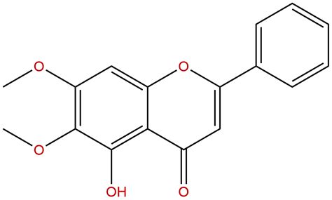 中药活性成分-黄酮类(Flavonoids)