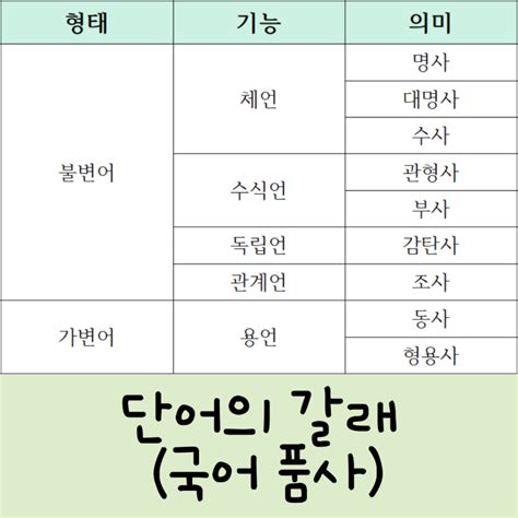 Image result for Copy File Full Path