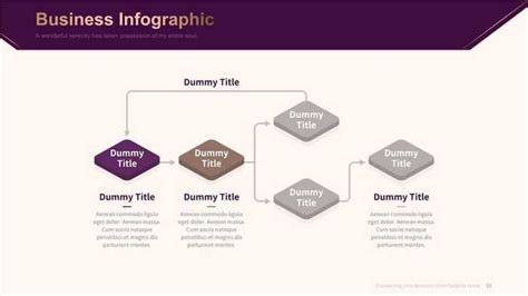 Image result for Professional Flow Chart