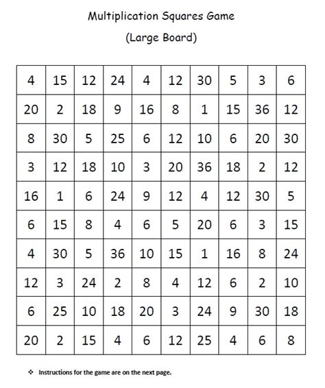 Image result for Multiplication Clock