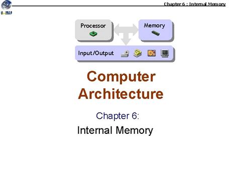 19 Bit Internal Memory 的图像结果