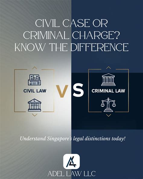 Civil vs Criminal Law in Singapore: Key Differences Explained - Adel ...
