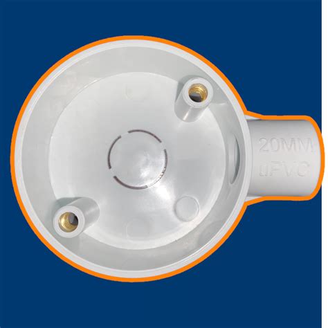 Image result for Box HS Code