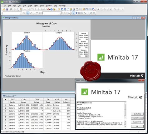 Minitab破解版-Minitab(数据分析工具)- 软件先锋