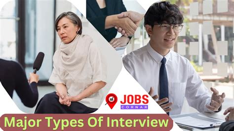 Image result for Interview Types