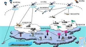 Structure of Pnt2002 的图像结果