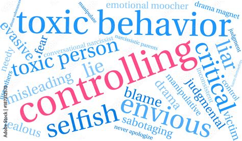 Image result for Pictures for Topic Controlling