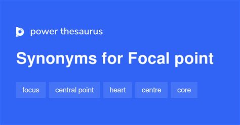 FOCAL POINT Synonyms: 786 Similar Words & Phrases