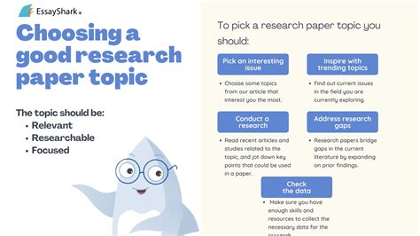Image result for Research Paper Topic Examples