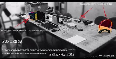 Computer Hacking Sound Effects 的图像结果