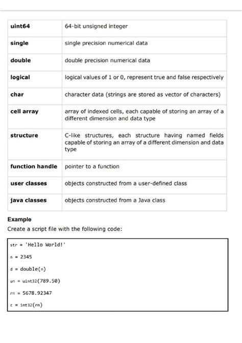 Image result for Tipe Data MATLAB