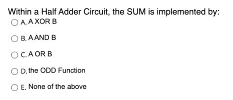 Image result for Binary Overflow Examples