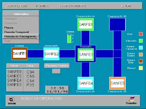 Image result for Man Machine Interface