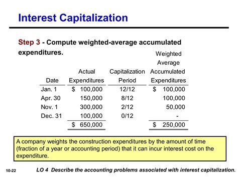 Acquisition and Disposition of PPE.pdf