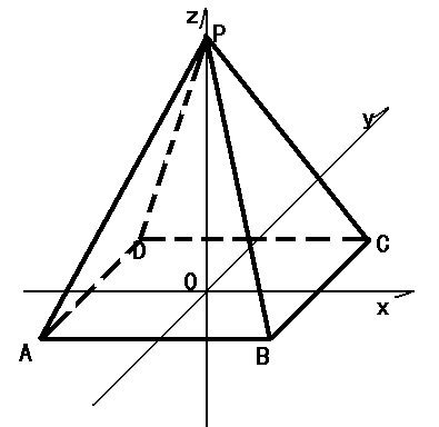 如何画四棱锥的直观图？？？_百度知道