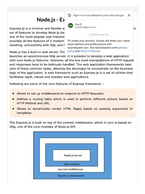 Tutorial Point for Beginners 的图像结果