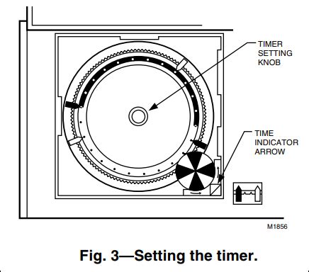 Image result for Honeywell Timer Tutorial
