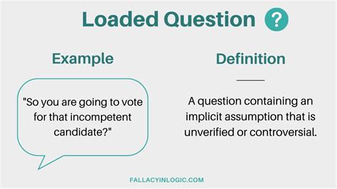 Image result for Loaded Label Fallacy Examples