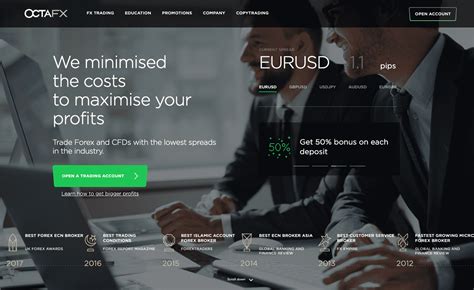 Image result for OctaFX Forex Signals