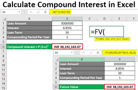 Image result for Compounding Interest Excel-Formula
