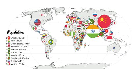 Mapped: The World’s Countries Compared By 20 Key Metrics | TalkMarkets