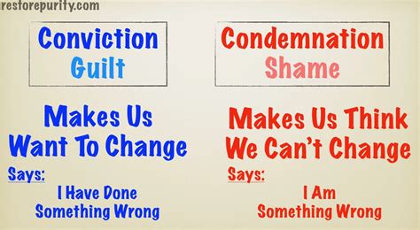 Image result for Compunction Definition