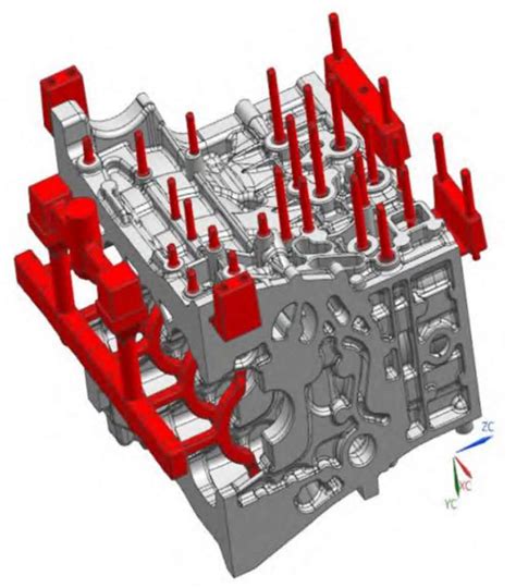 Image result for Engine Block Casting Process