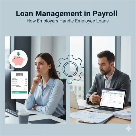 Loan Management in Payroll: How Employers Handle Employee Loans