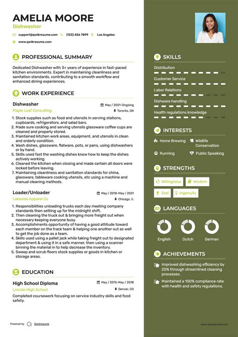 Dishwasher Job Description Sample - Thesneakeraddict Blog