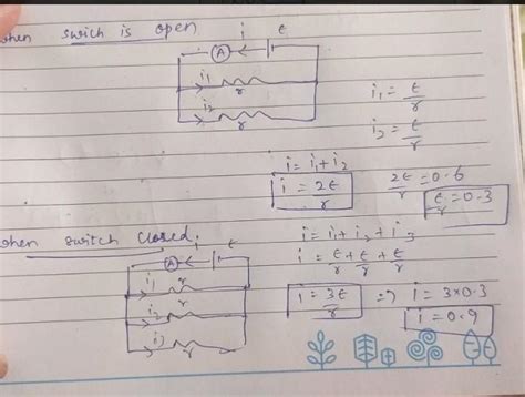 : fig shows a cell and an ammeter of negligible resistance. all the ...